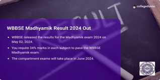 WBBSE Madhyamik Result 2024 Out @wbresults.nic.in; Check Direct Link Here